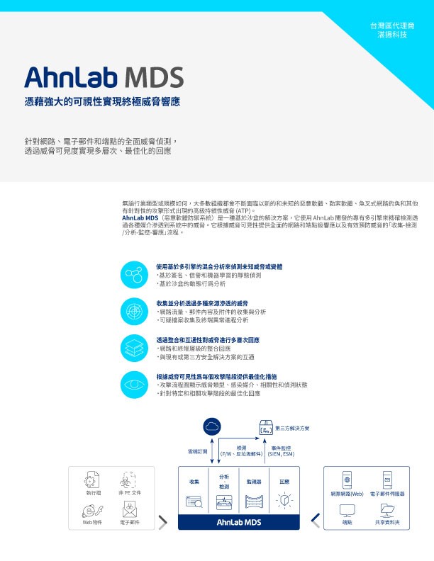 AhnLab MDS 威脅回應解決方案型錄 最新! -湛揚科技│專業代理 用心服務