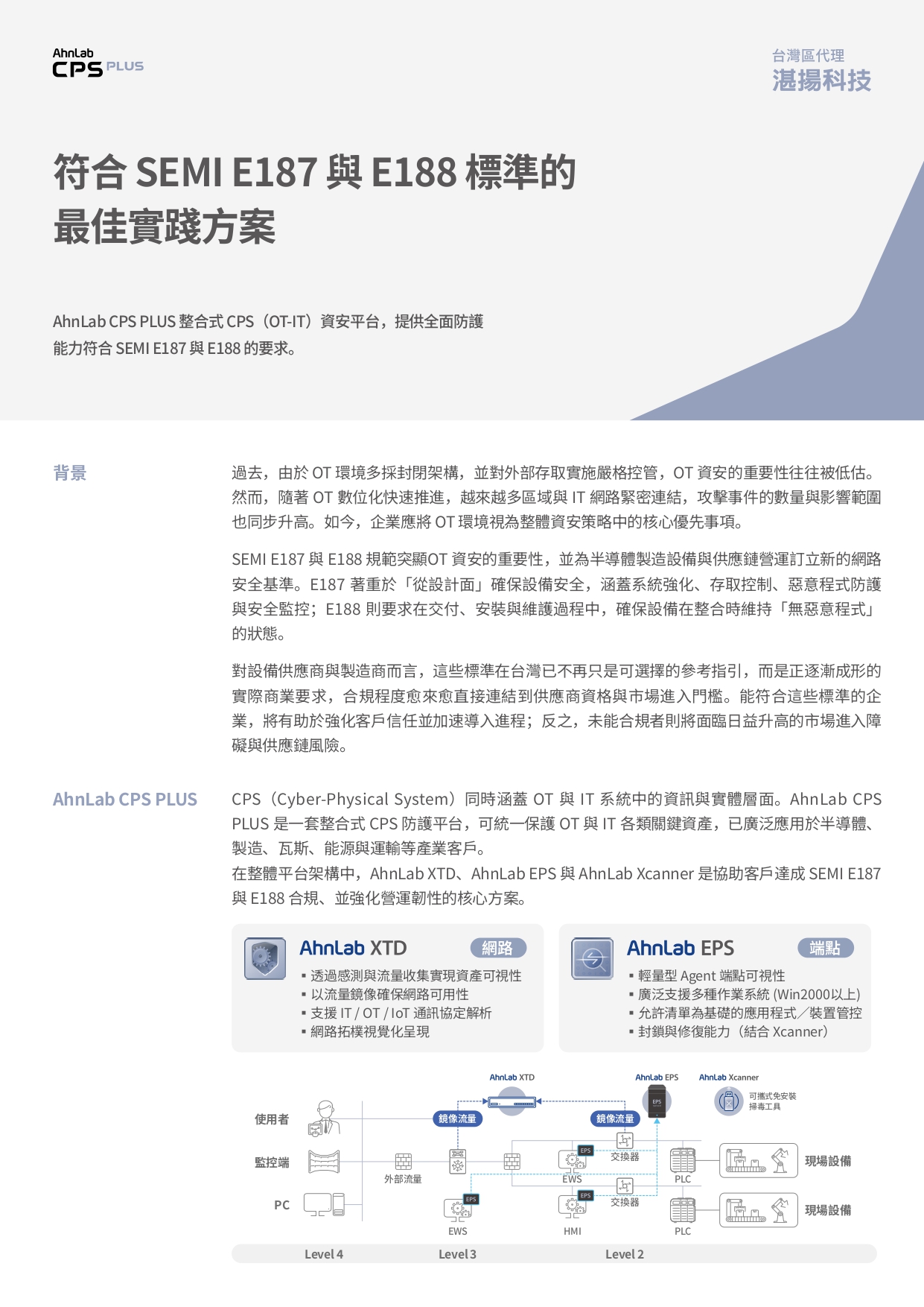 AhnLab CPS PLUS 符合 SEMI E187 與 E188 標準-型錄-湛揚科技│專業代理 用心服務