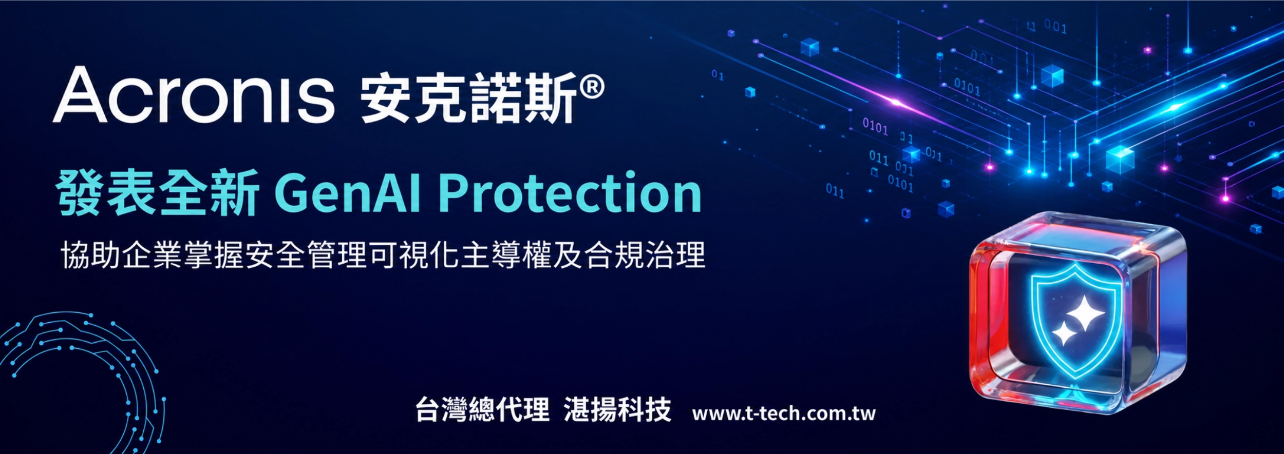 Acronis GenAI Protection