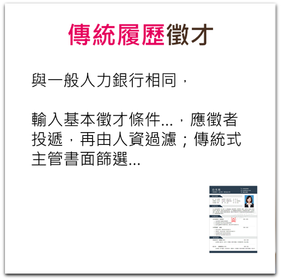 傳統履歷徵才