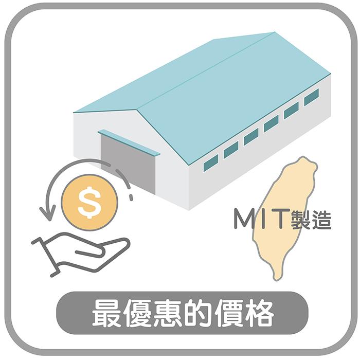 最實惠的價格
