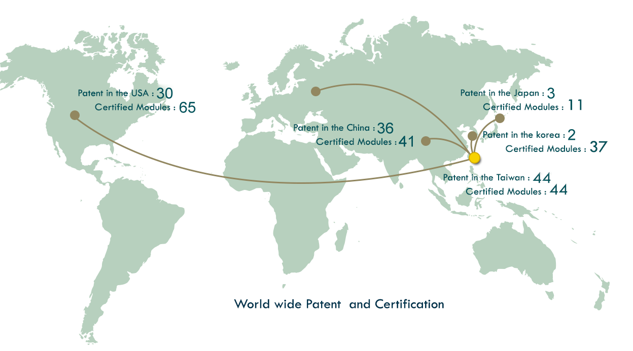 World wide Patent  and Certification
