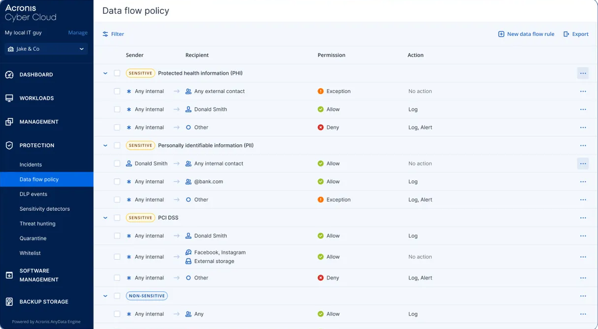 Bootstrap Themes
