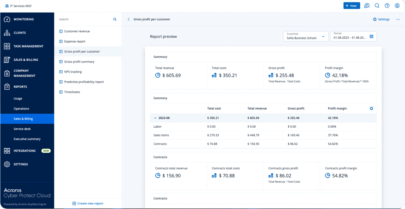 Bootstrap Themes