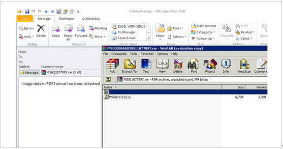 描述: Ransomware email in a desktop email client