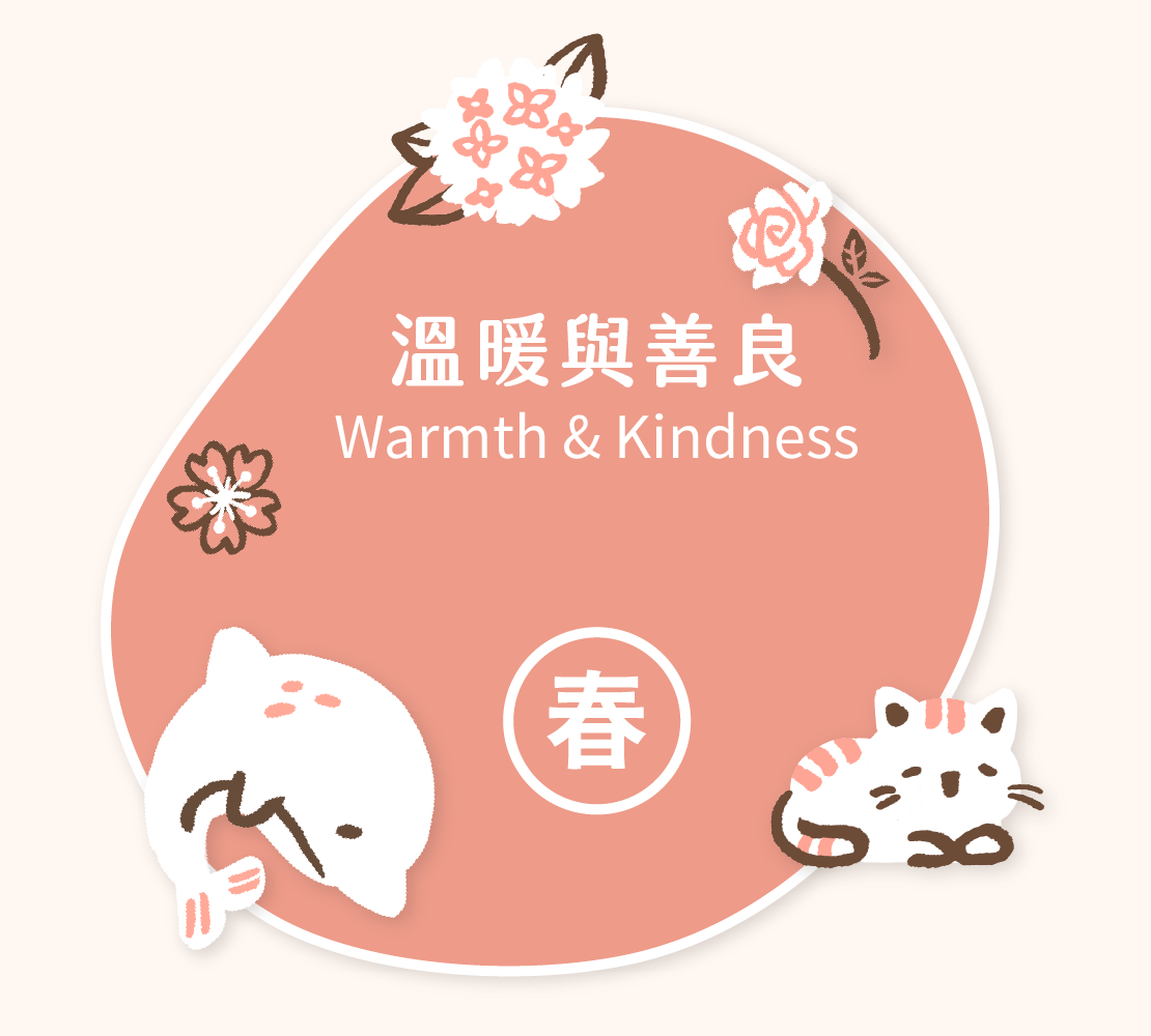 大吉先生,彌月蛋糕,彌月試吃,豆漿蛋糕,戚風蛋糕,彌月送禮