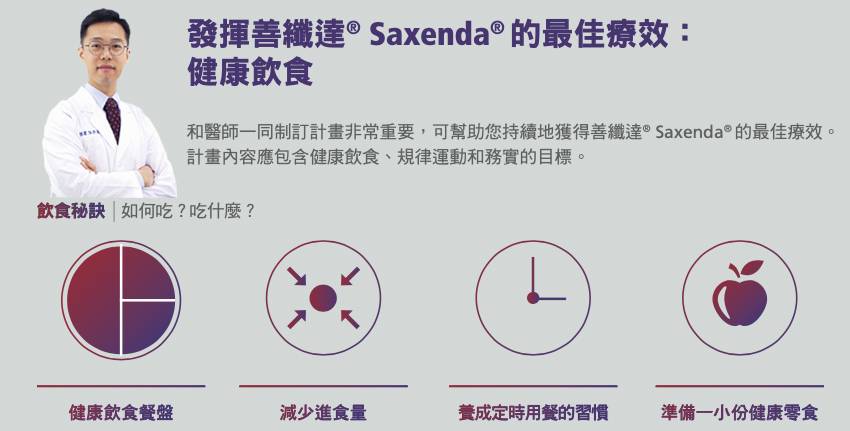善纖達,減重筆,瘦瘦筆,減肥門診,減肥方法,減重,體重管理,瘦身方法,醫美減肥,變瘦方法,飲食控制,降低食慾,台北減肥,松江南京減肥,中山區減肥,減肥推薦,減重推薦,醫美推薦