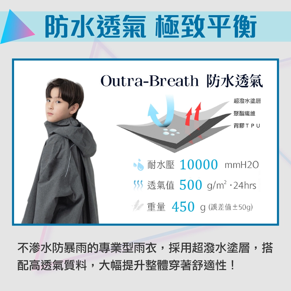 Outperform ACE兒童雨衣 防水透氣質料