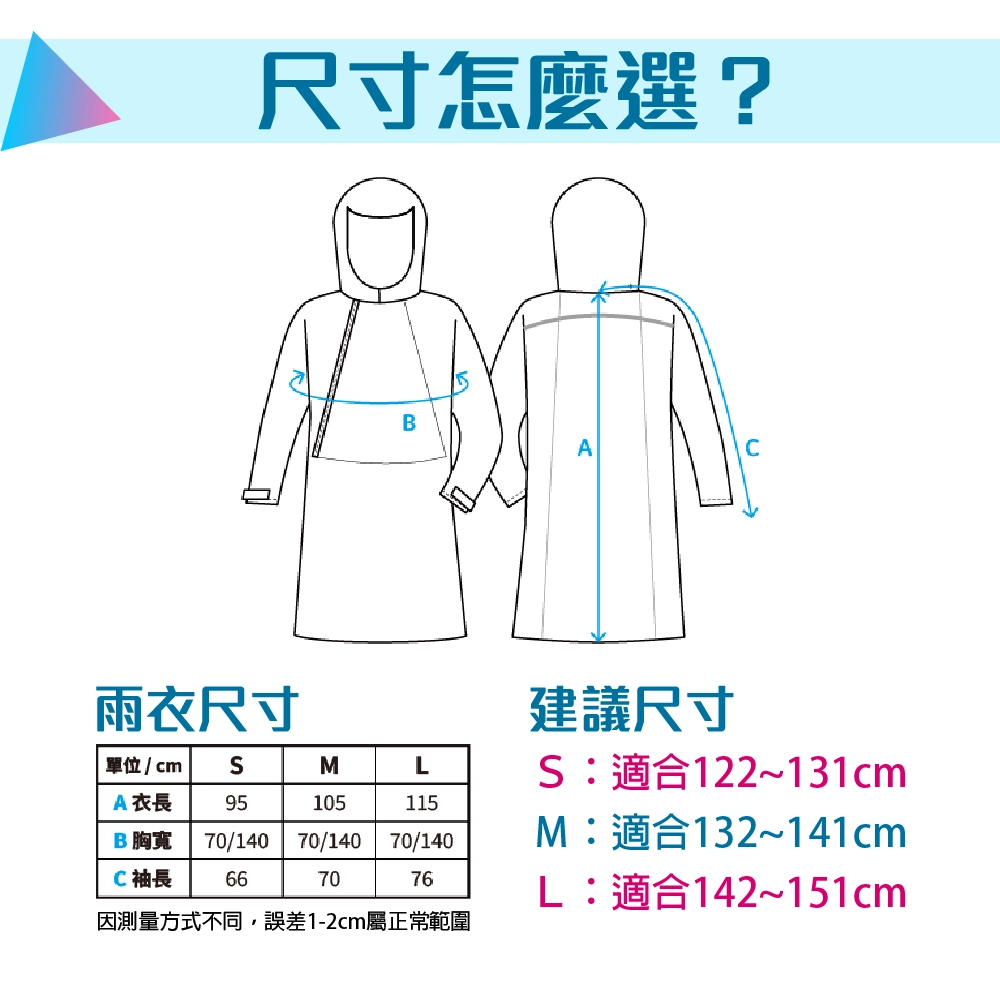 Outperform ACE兒童雨衣 建議尺寸與測量參考表