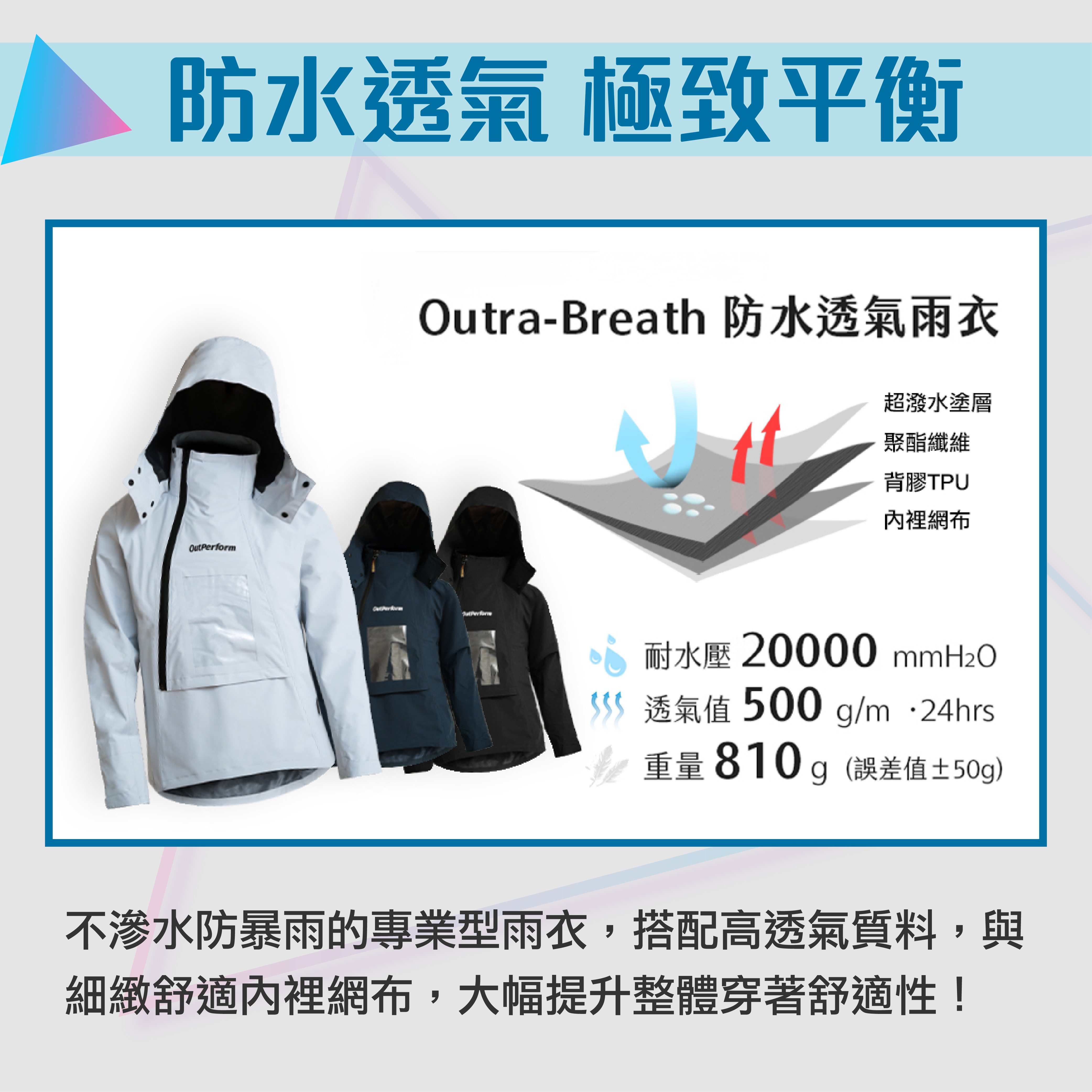 Outperform ACE T2 兩件式雨衣 防水透氣質料