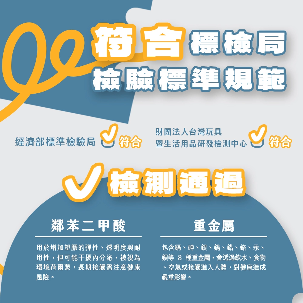 Outperform ACE兒童雨衣 符合標檢局檢驗標準規範