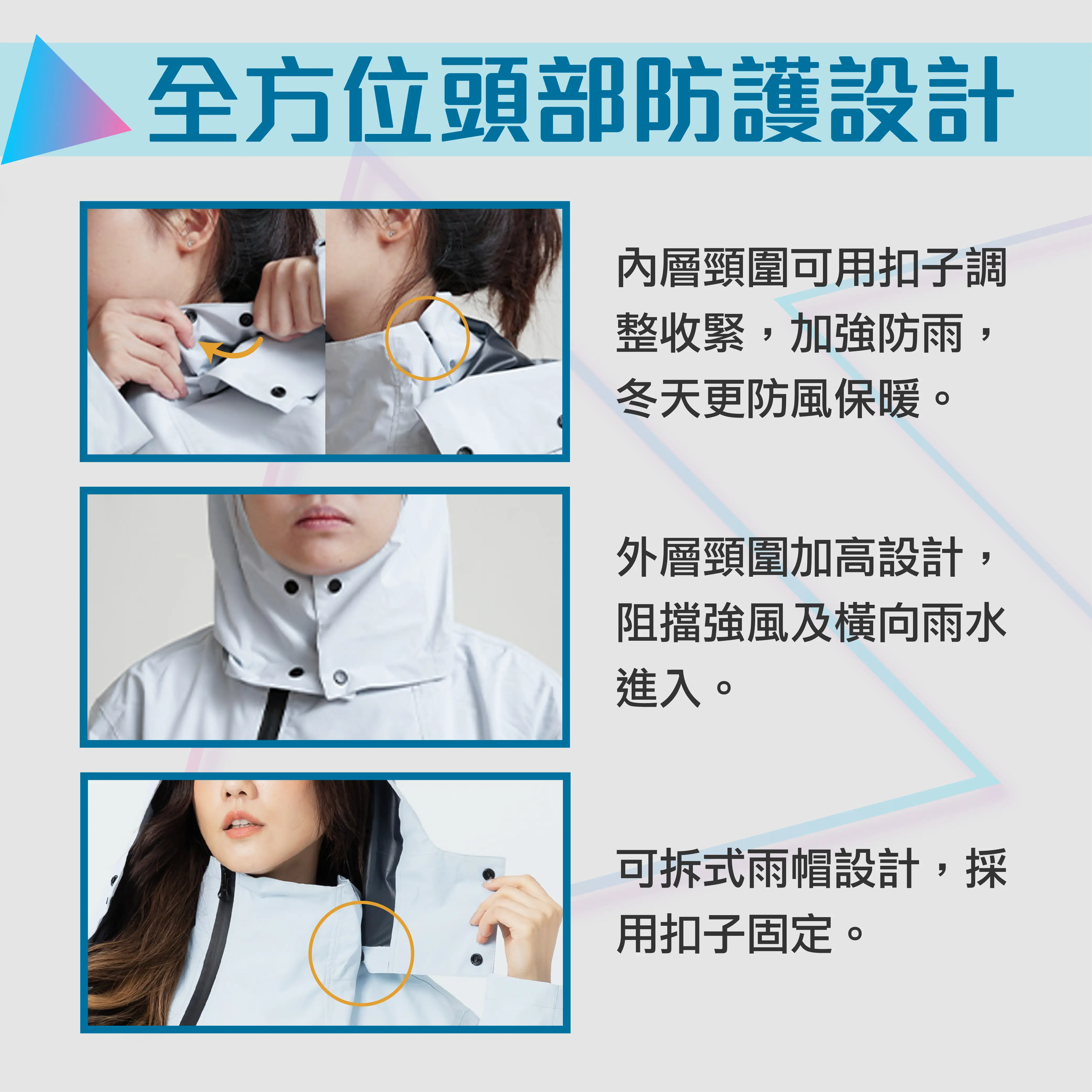 Outperform ACE T2 兩件式雨衣 雨帽與加高頸圍防水設計