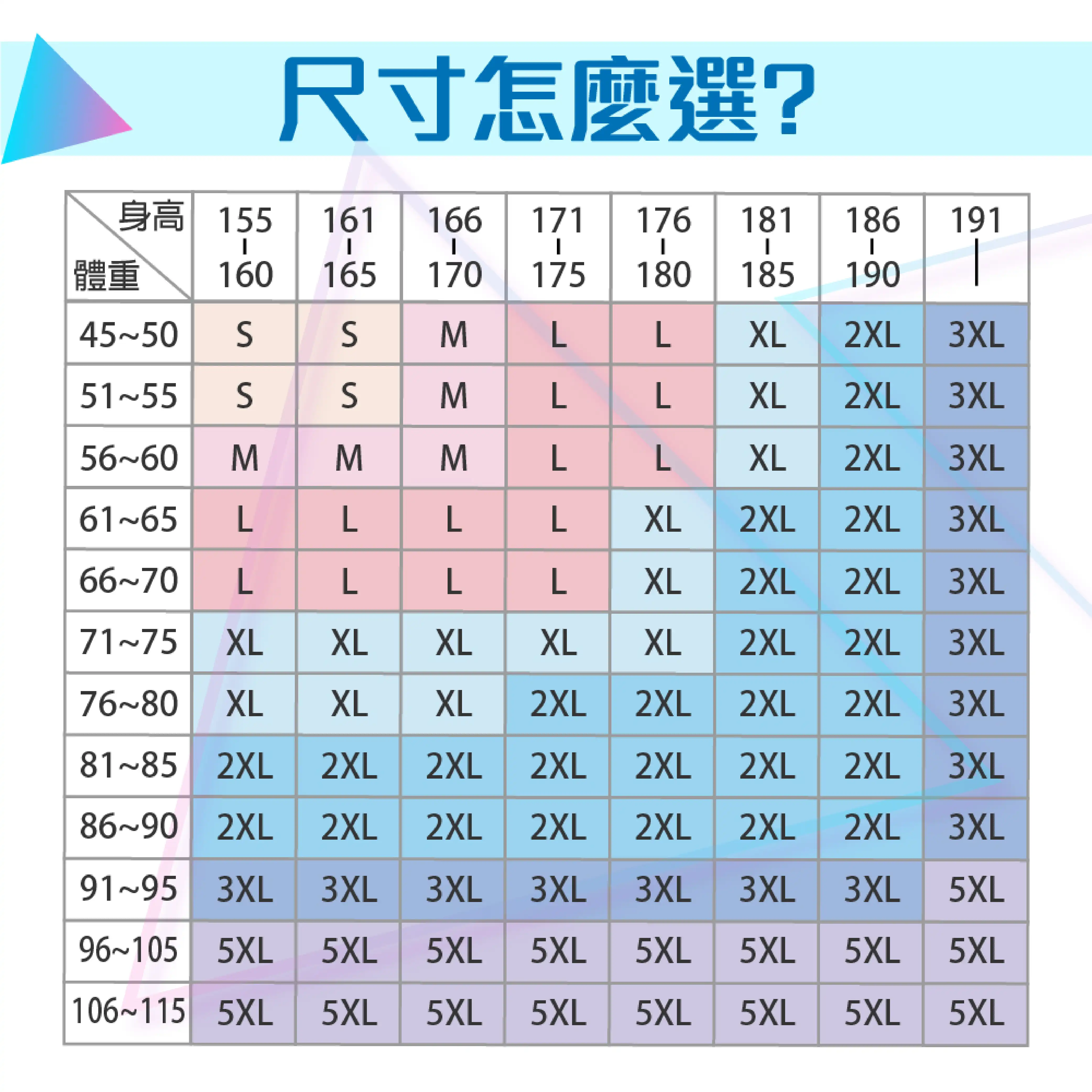 Outperform ACE T2 兩件式雨衣 尺寸建議表