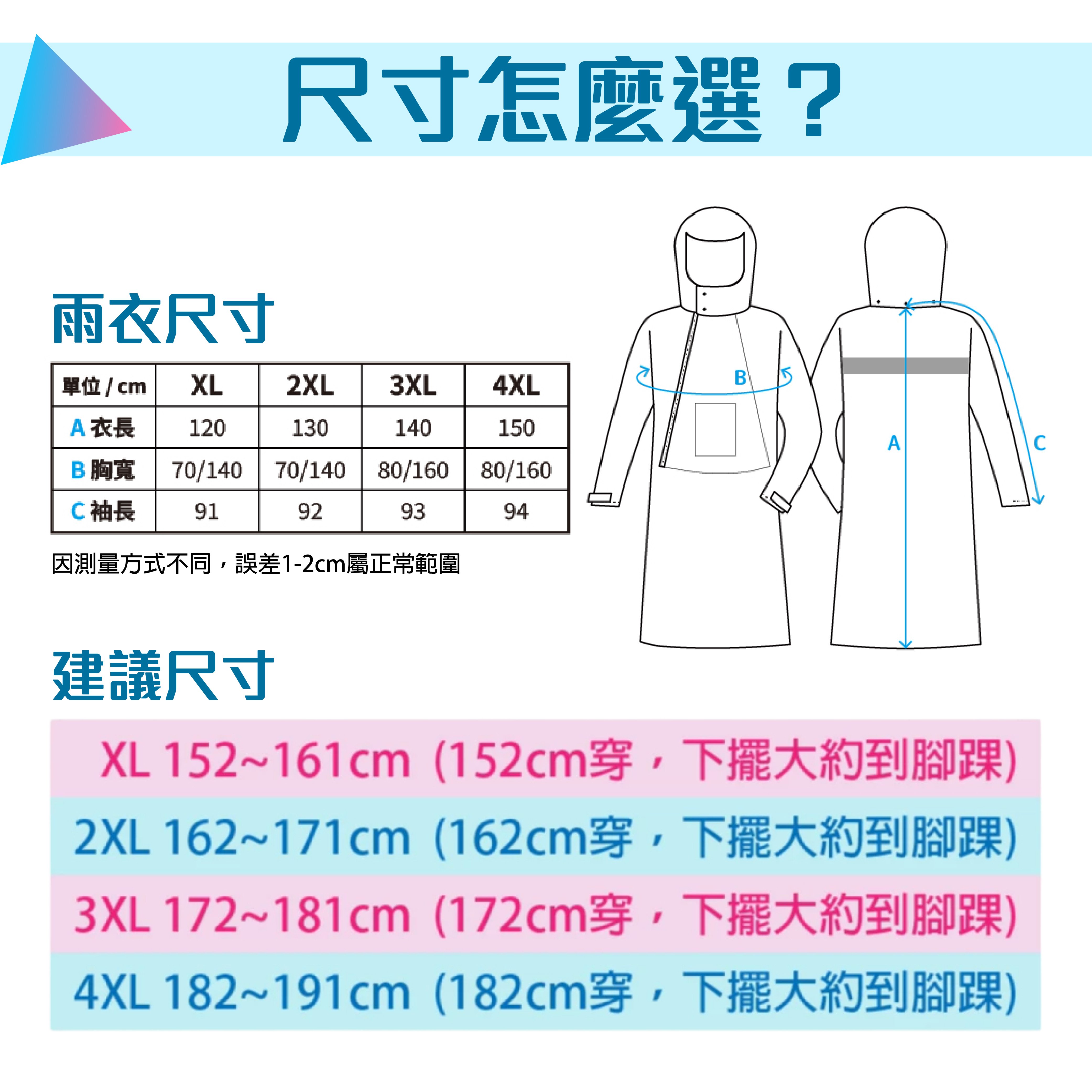 BrightDay】T1 半斜開連身雨衣｜YKK雙拉鍊防滲水(一件式/防水透氣)