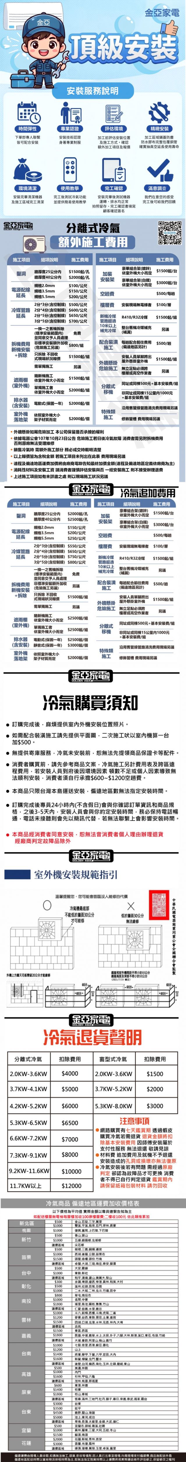 冷氣推圖