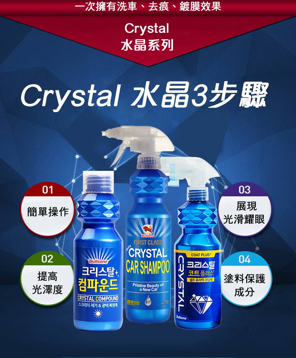 OiCar-Bullsone Crystal水晶鍍膜3步驟