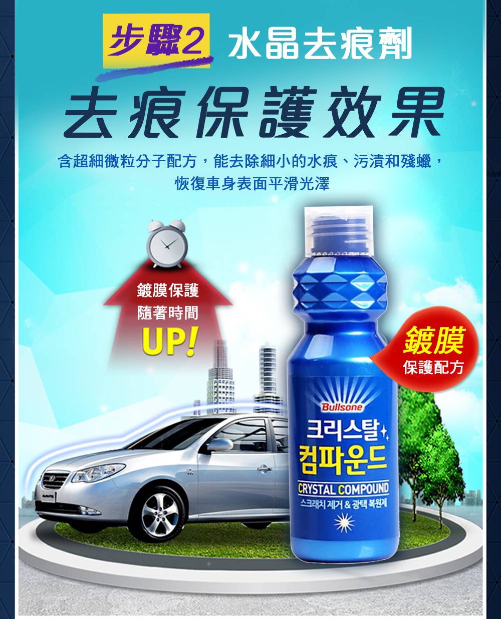 OiCar-Bullsone Crystal水晶鍍膜3步驟