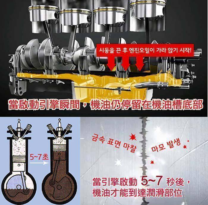 機油添加劑(汽/柴油/LPG適用)