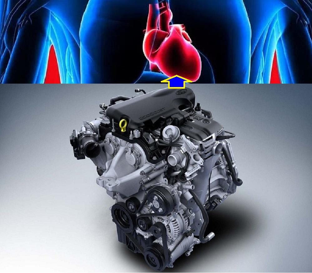OiCar 汽車的心臟，引擎技術需要專業的技術人員，才能一次到位！