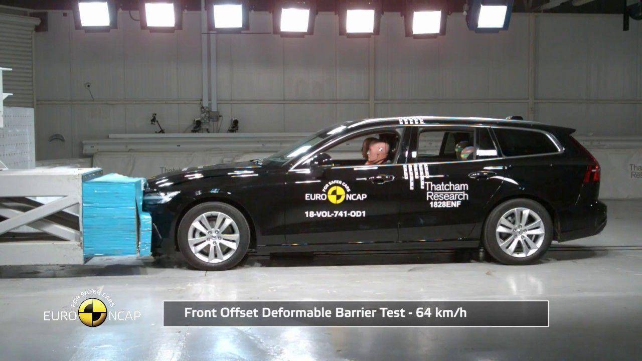 OiCar 歐洲新車安全評鑑協會EuroNCAP