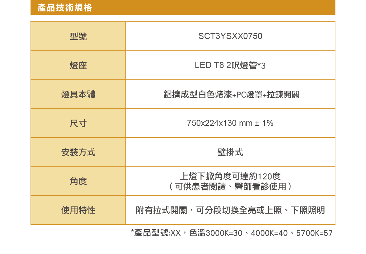 壁掛式床頭燈座產品特色規格