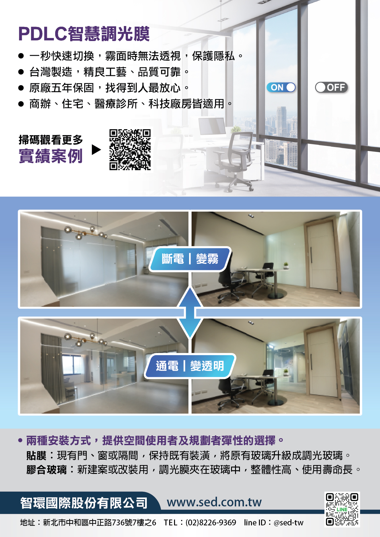 PDLC 智慧調光膜應用展示-透明與霧化瞬間切換