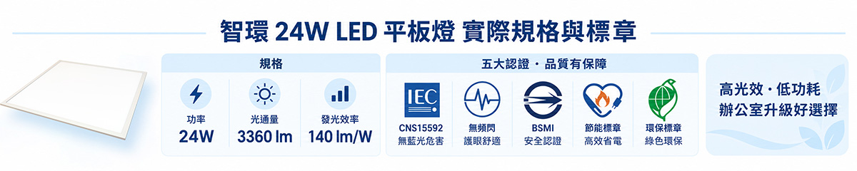 智環24W LED平板燈3360流明140lm/W與相關標章資訊