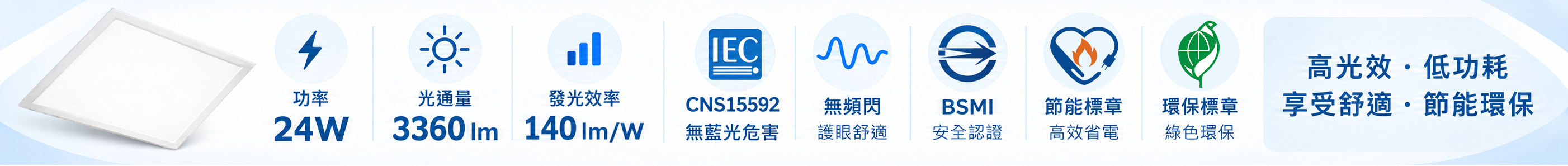 智環24W LED平板燈規格與標章，包含24W、3360流明、140lm/W、CNS15592無藍光危害、無頻閃、BSMI、節能標章與環保標章