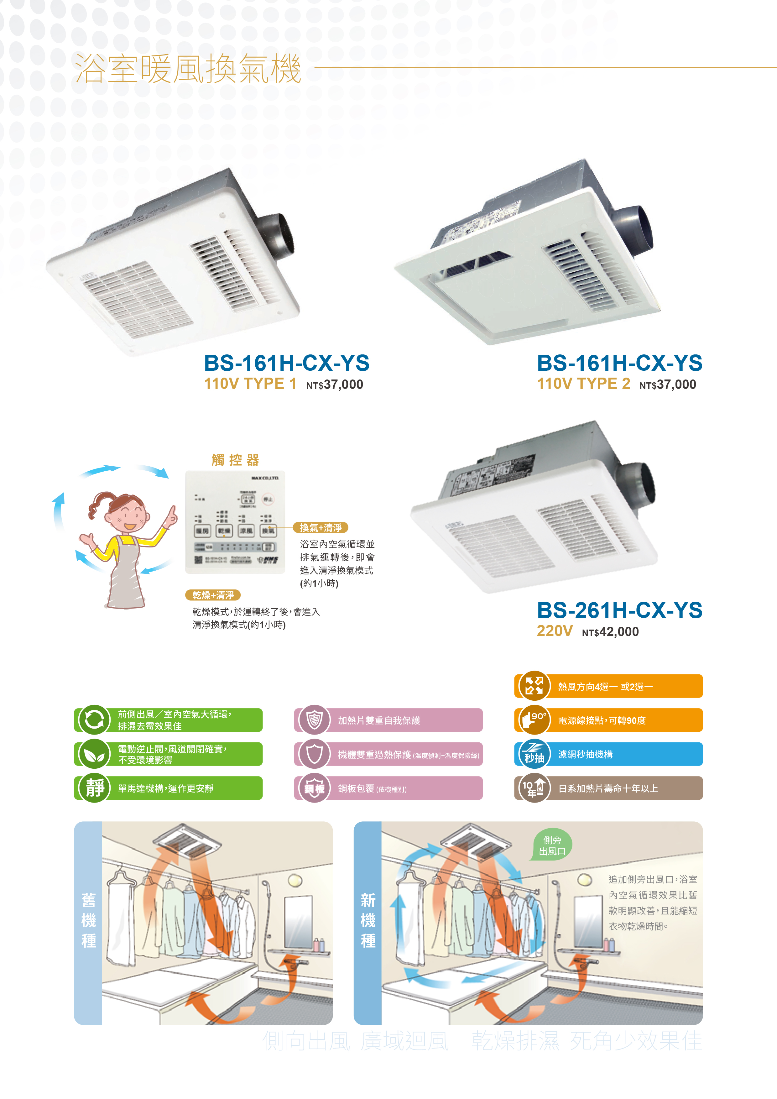 BS-261H-CX-YS|-信冠實業股份有限公司-產品