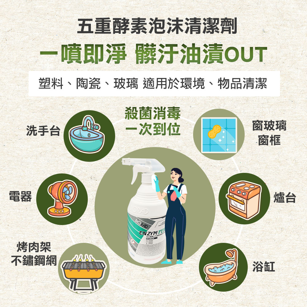 【勤達】 高效清潔除油-拜爾五重酵素泡沫清潔劑 1L/瓶-SC11