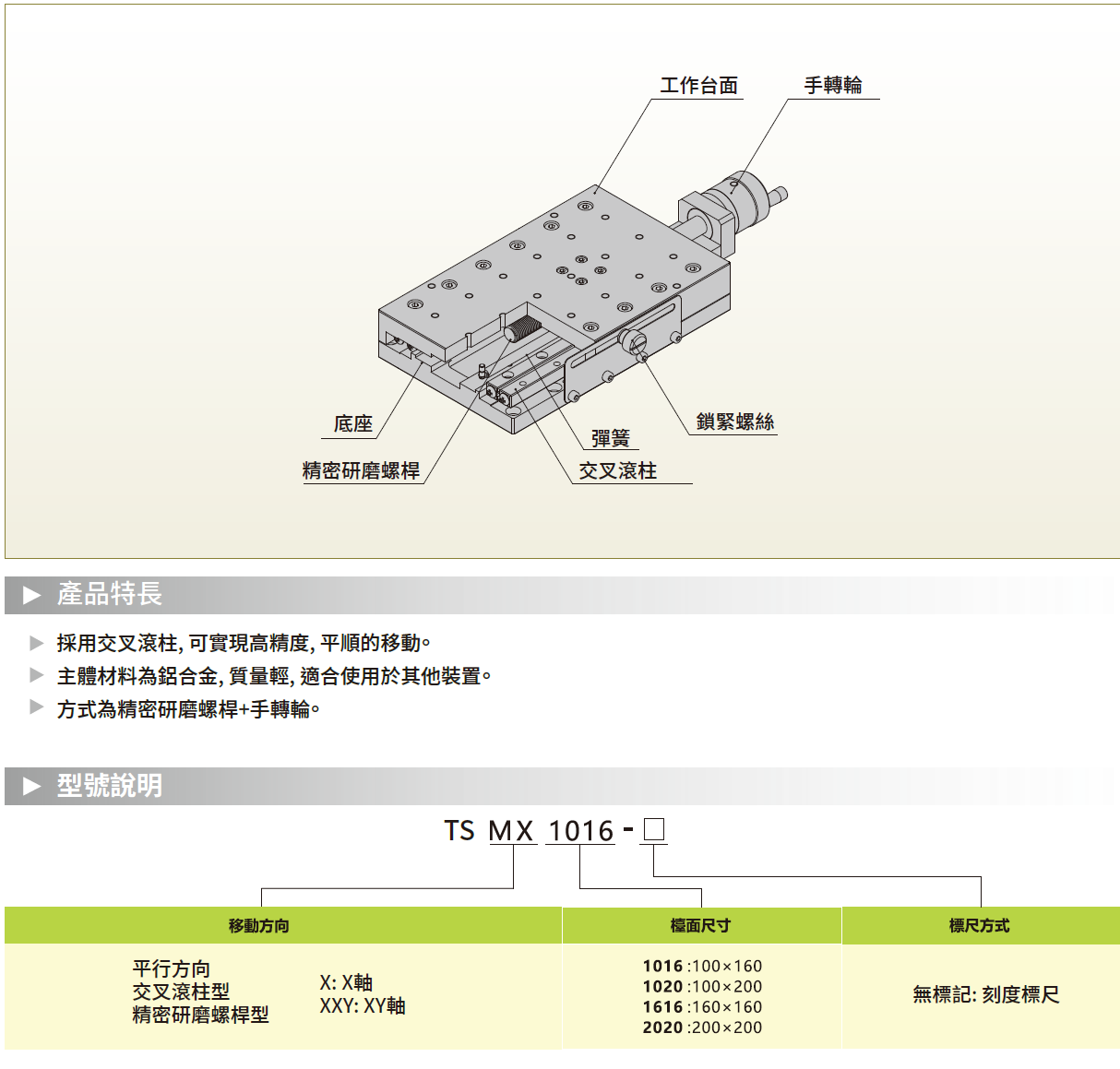 TSM 大尺寸平台