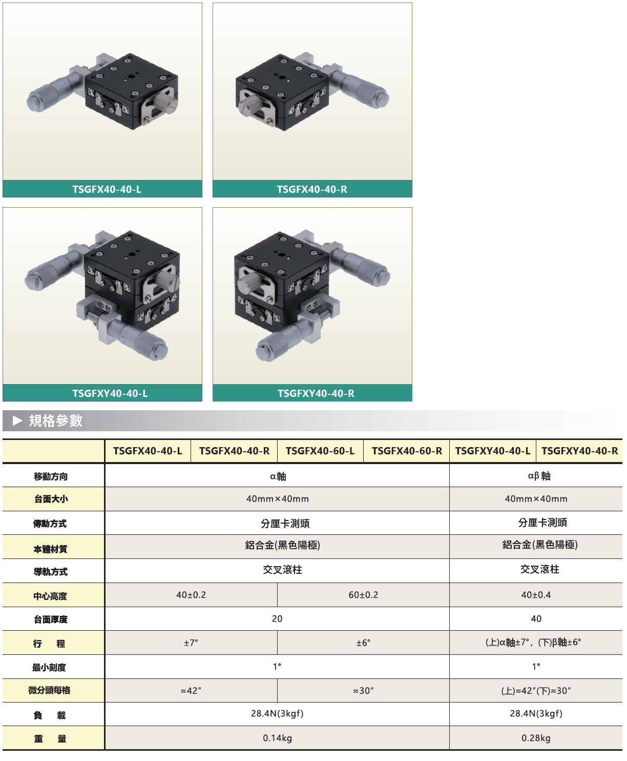TSGF 傾角型微調平台