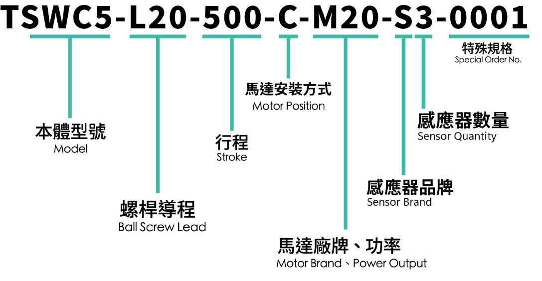 TSWC 無塵螺桿滑台
