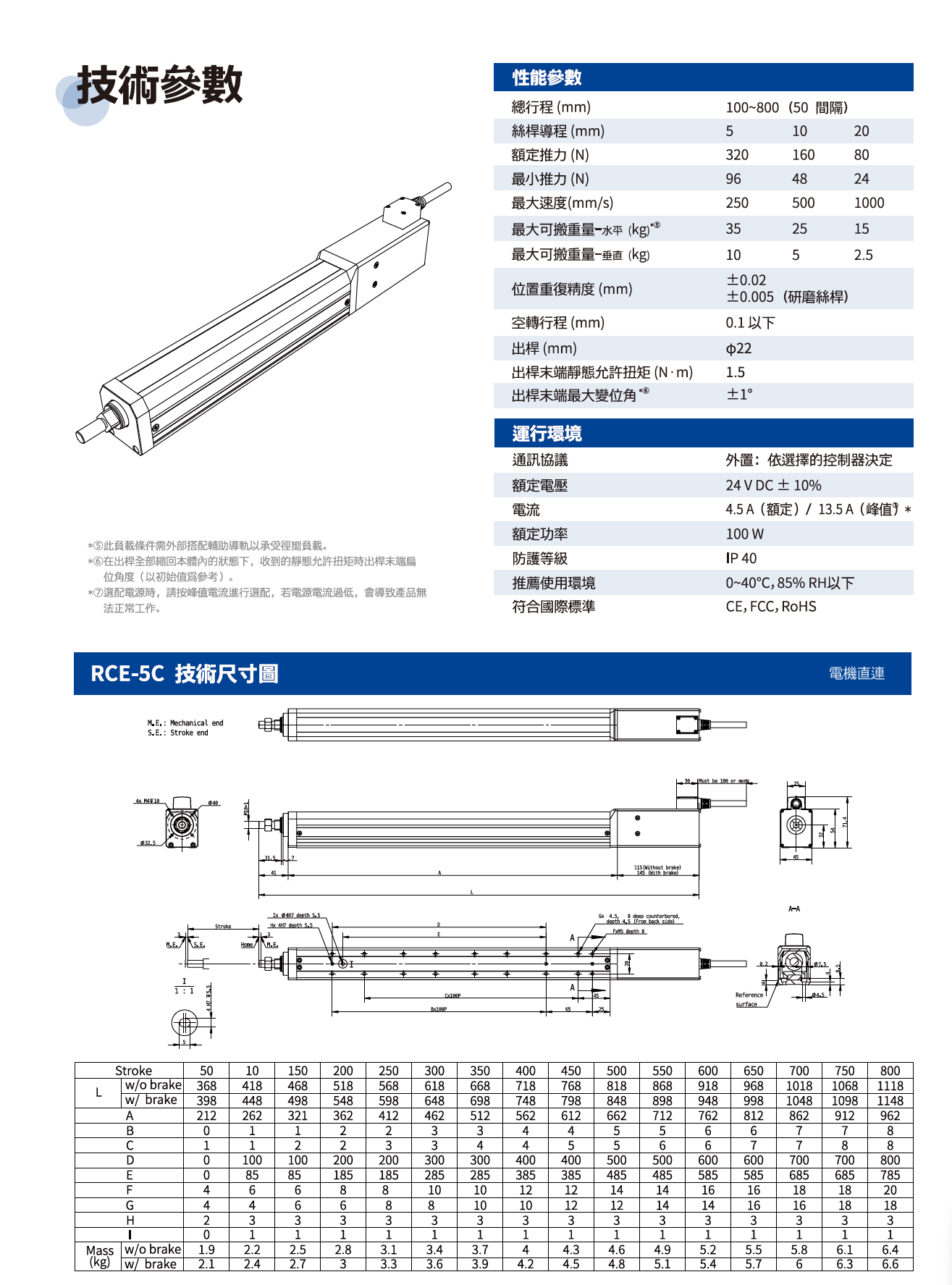 RCE 微型滑台電動缸