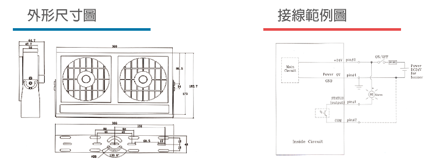 KF-30N靜電風扇