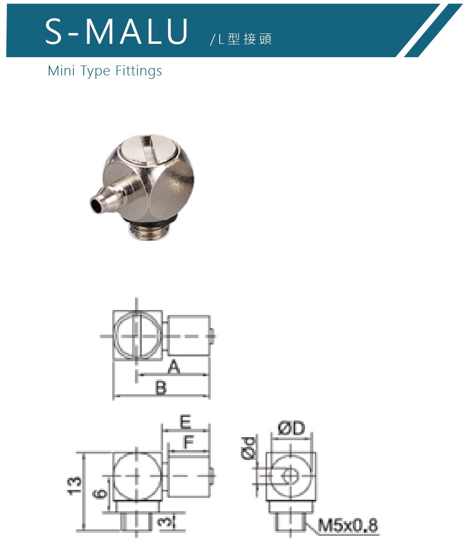 迷你金屬接頭SMAU 