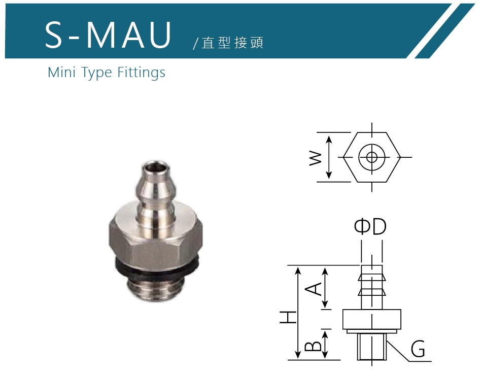 迷你金屬接頭SMAU 