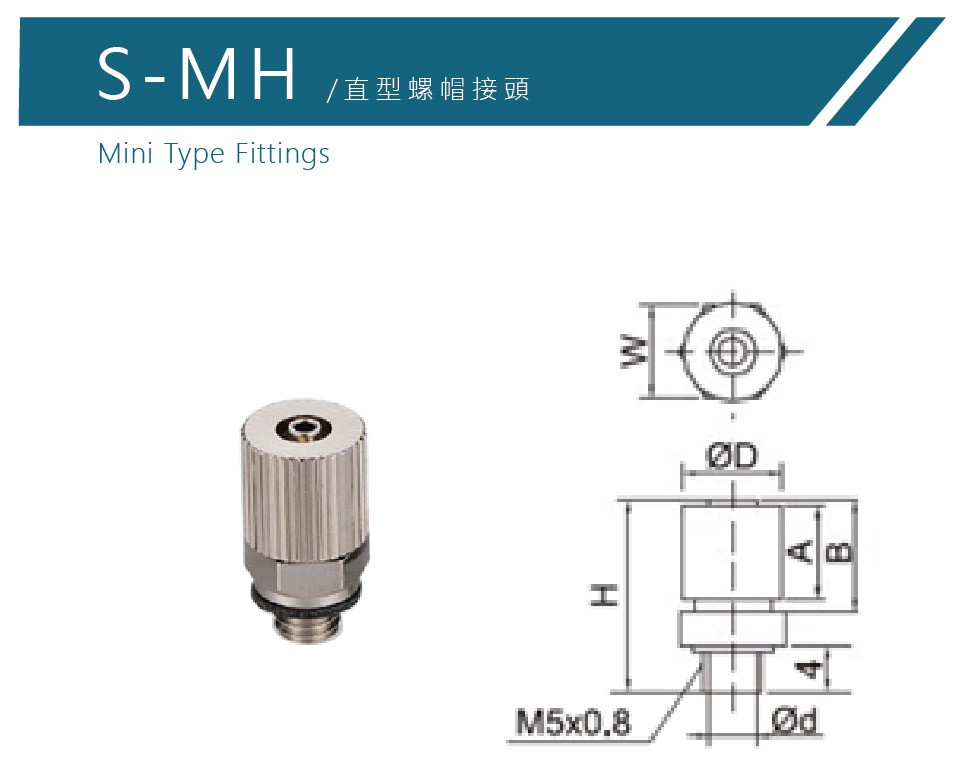 迷你金屬接頭SMAU 