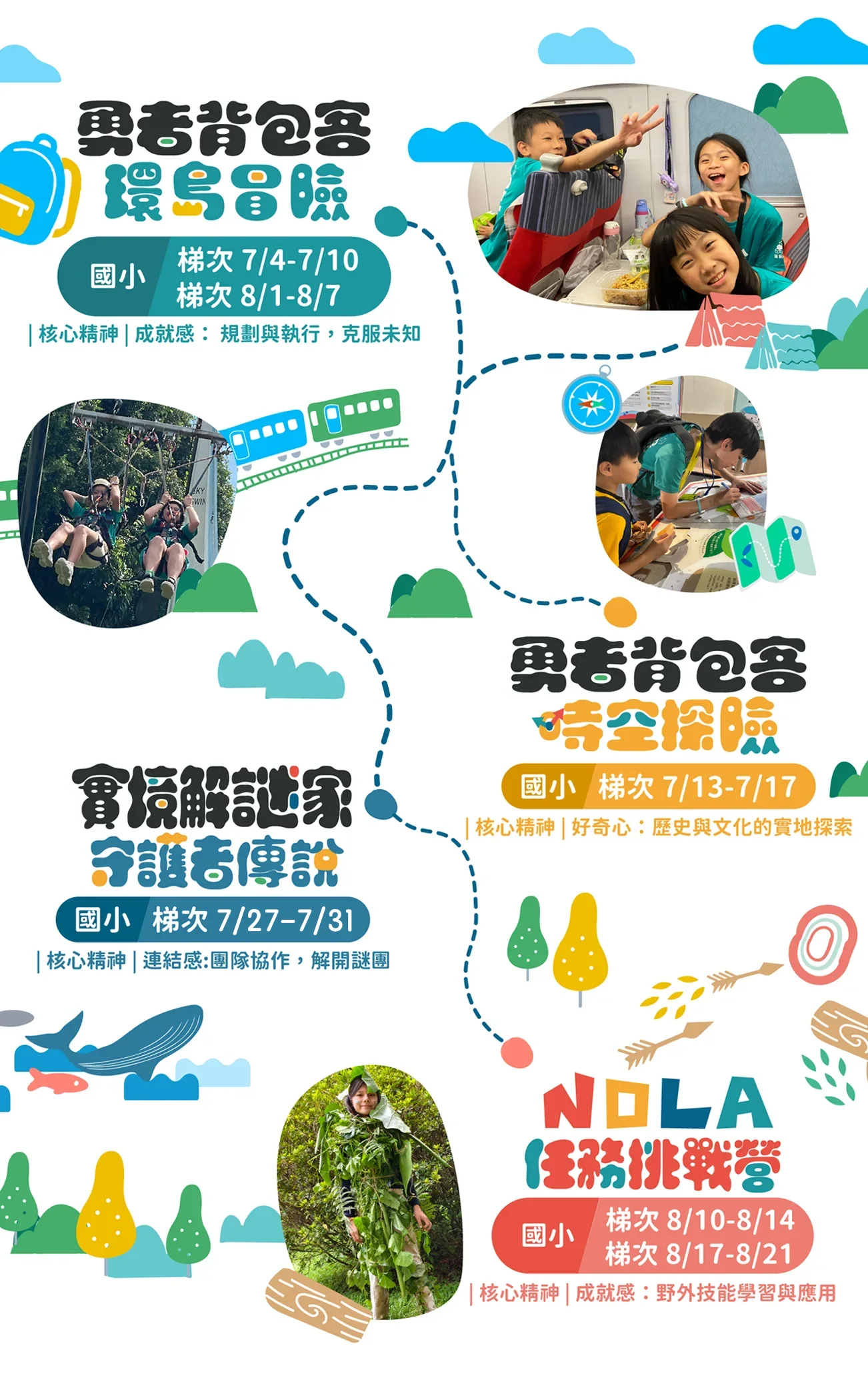 勇者背包客-環阜冒險、勇者背包客-特空探險、實境解謎家-楽園・山海守護任務、實境求生营-荒野大突圍